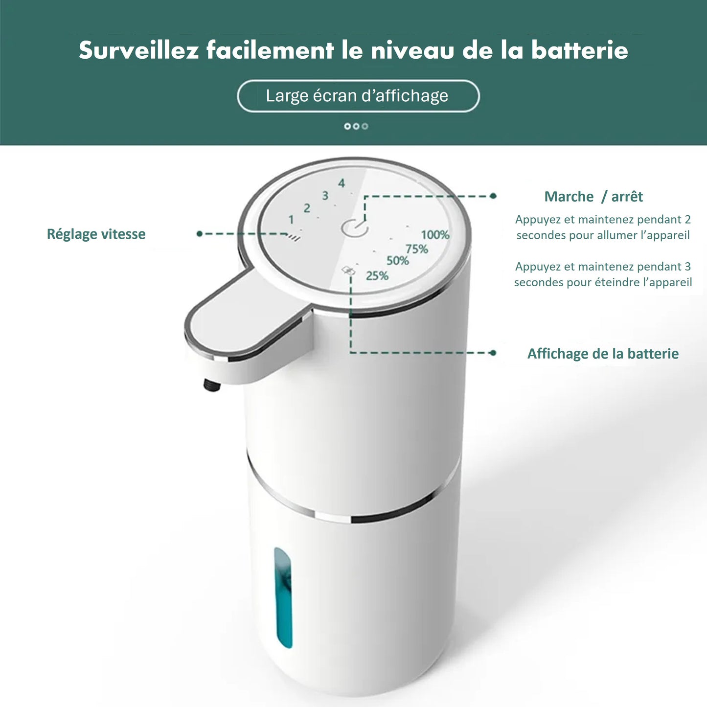 Distributeur automatique de savon